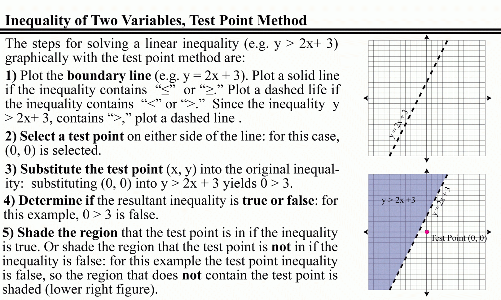 New Solving And Graphing Inequalities Cheat Sheet Db excel