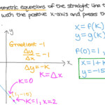 Parametric Equation Of Line Parallel To X Axis Tessshebaylo