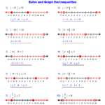 Pdf Solving And Graphing Inequalities Worksheet Answer Key