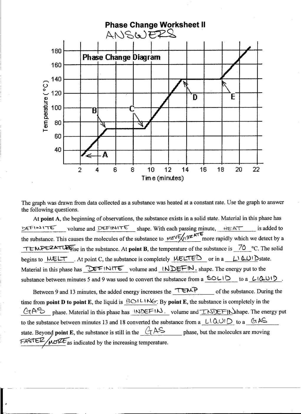 Phase Changes Worksheet Answer Key Home School