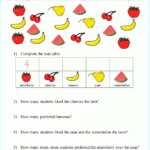 Pictograph Worksheets