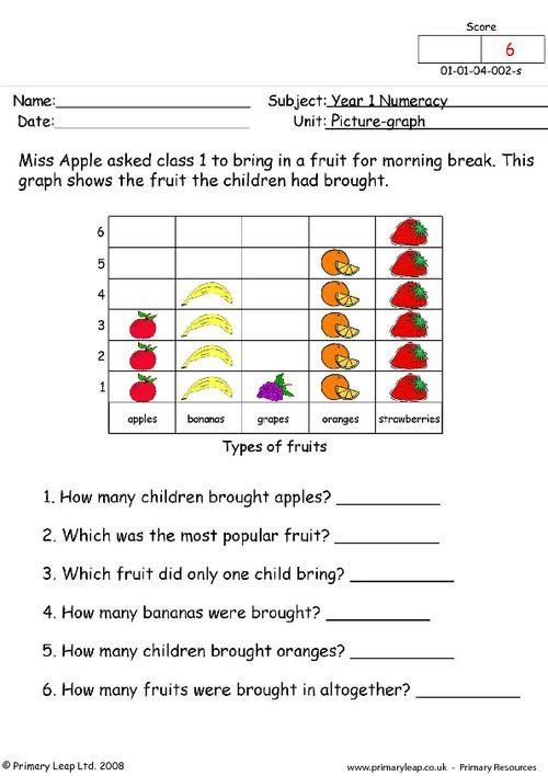 Pictograph Worksheets Pdf 7 pdf Math Worksheets Grade 1 Pictograph 