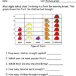 Pictograph Worksheets Pdf 7 pdf Math Worksheets Grade 1 Pictograph