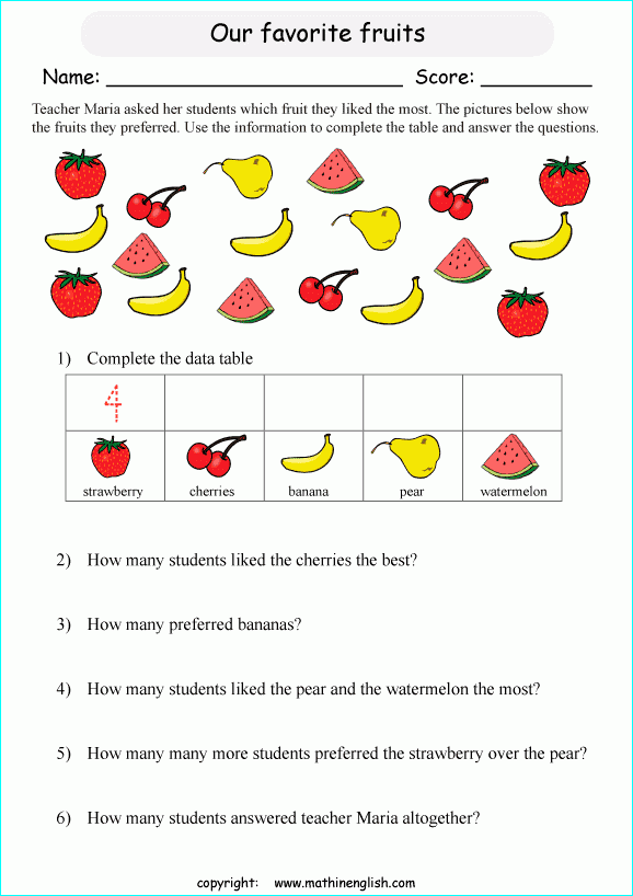 Pictograph Worksheets