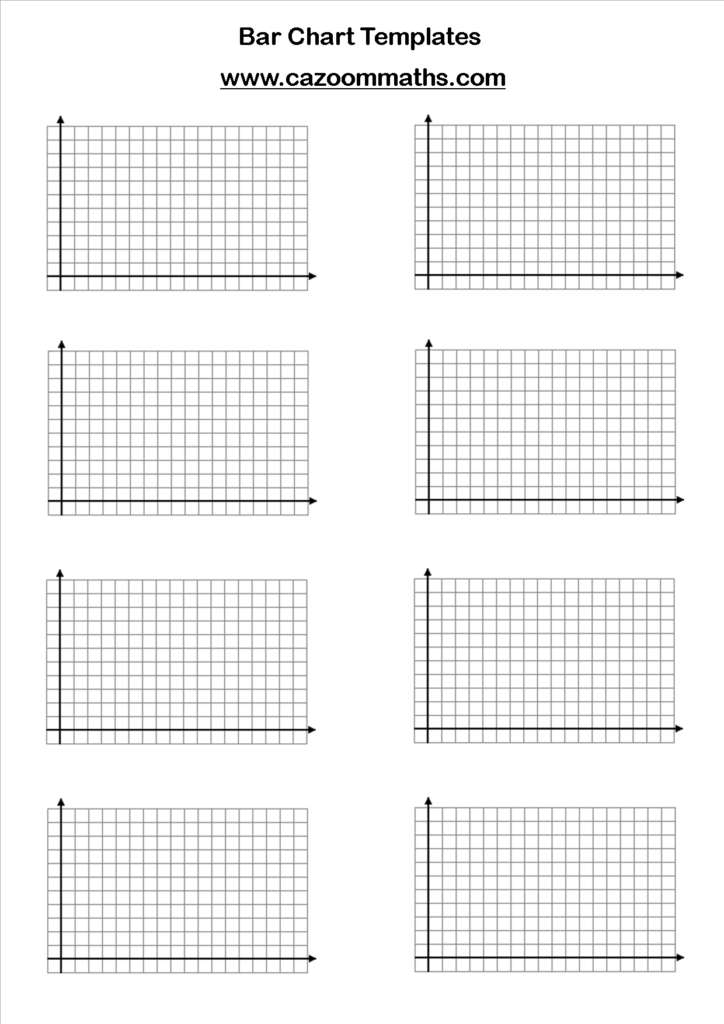 Pie Charts Bar Charts And Line Graphs Homeschool Maths Teaching 