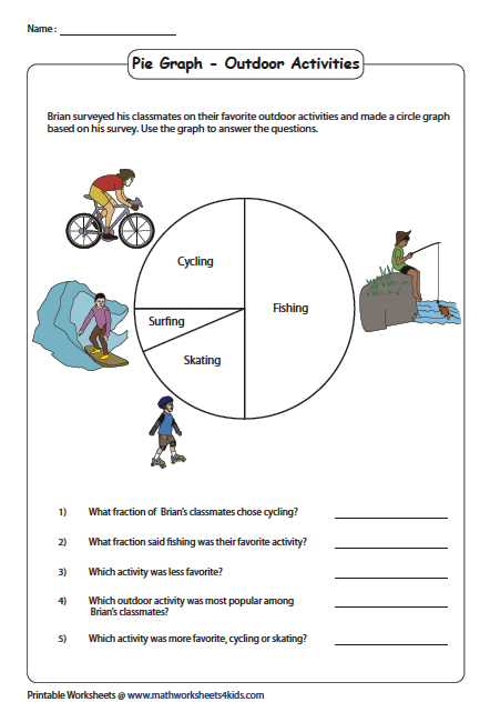 Pie Graph Worksheets Pie Graph Graphing Math Design