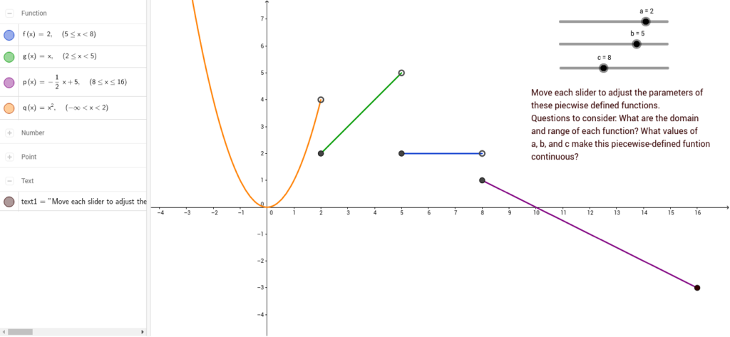 Piecewise Defined Functions GeoGebra