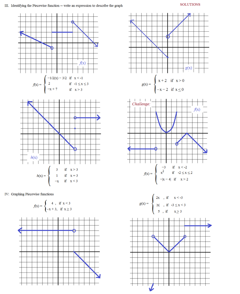 Piecewise Functions Functions Algebra Linear Function Worksheets