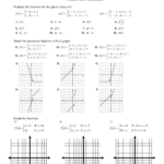 Piecewise Graphing Worksheet