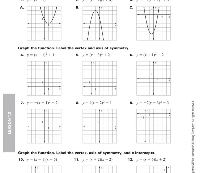 Pin By D42018 NonAkt02 On Work Ideas posts Graphing Quadratics 