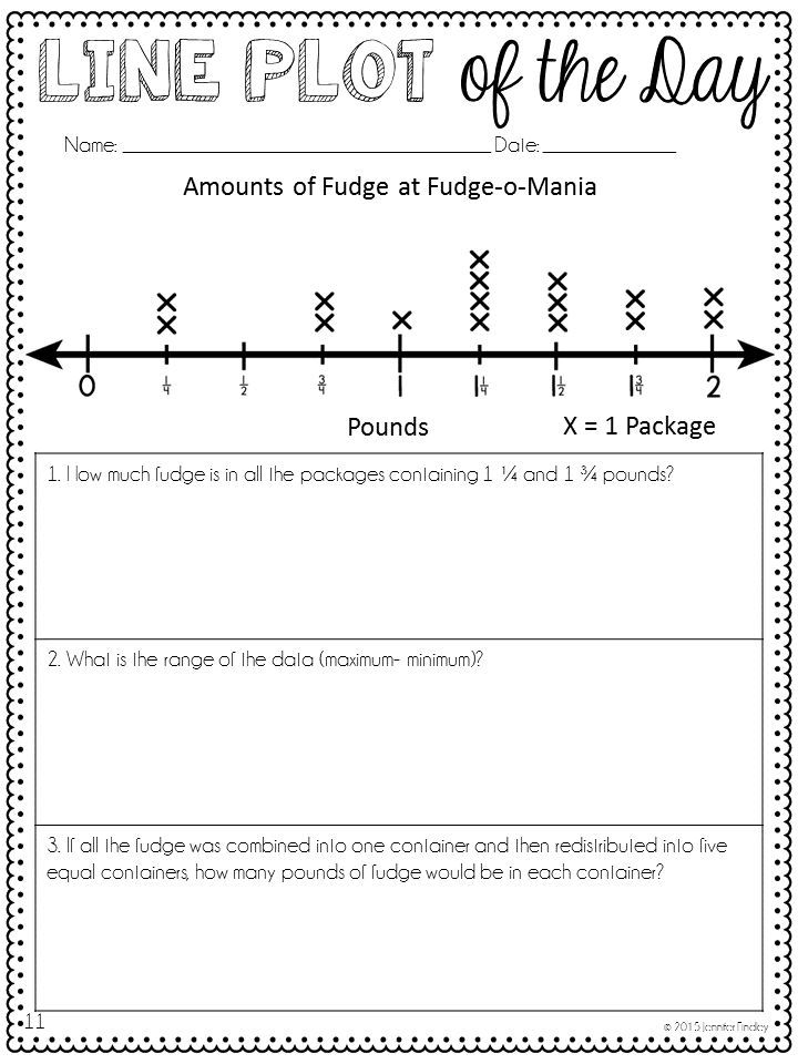 Pin On 4th Grade Math Resources Common Core Math