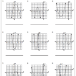 Pin On Quadratic Equation And Function