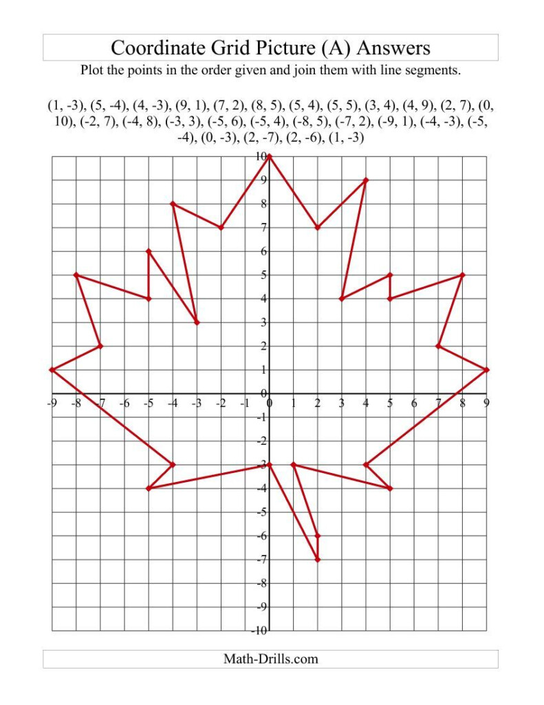 Plotting Coordinate Points Art Red Maple Leaf A Coordinate Plane 