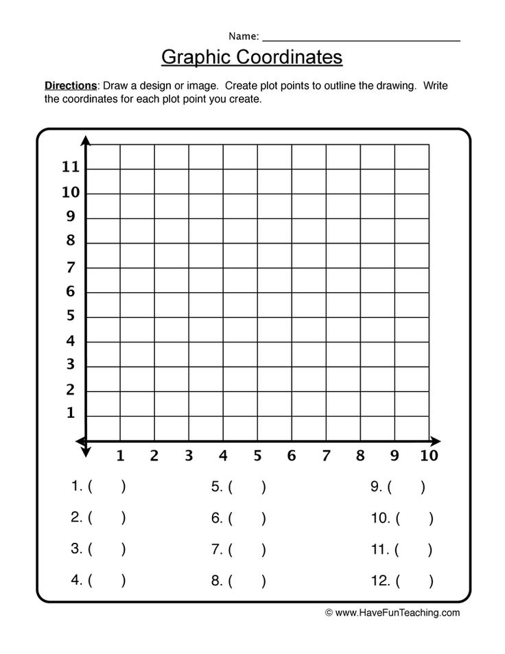 Plotting Graphing Coordinates Worksheet Coordinate Plane Worksheets