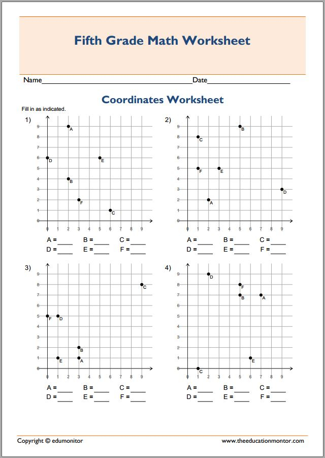 Plotting Points 5th Grade Worksheets