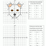 Plotting Points On A Graph Worksheet Curriculum Vitae You Know You