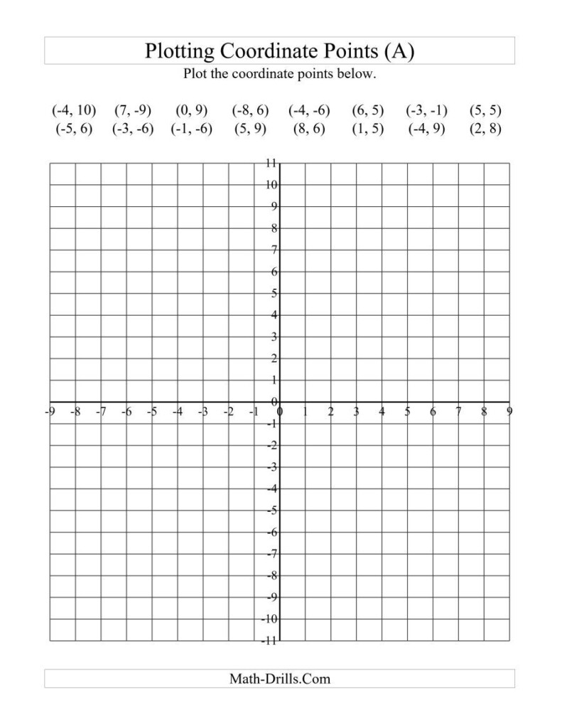 Plotting Points On A Graph Worksheet Curriculum Vitae You Know You 