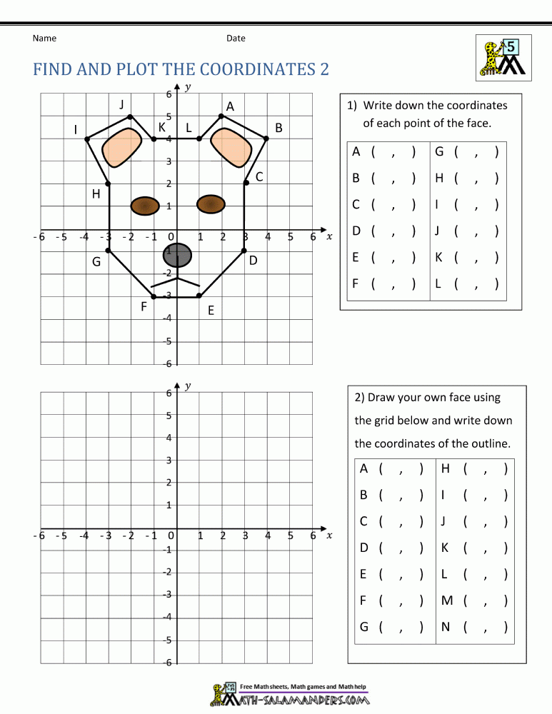 Plotting Points On A Graph Worksheet Curriculum Vitae You Know You 