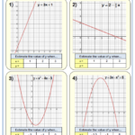 Plotting Straight Line Graphs Worksheet Ks3