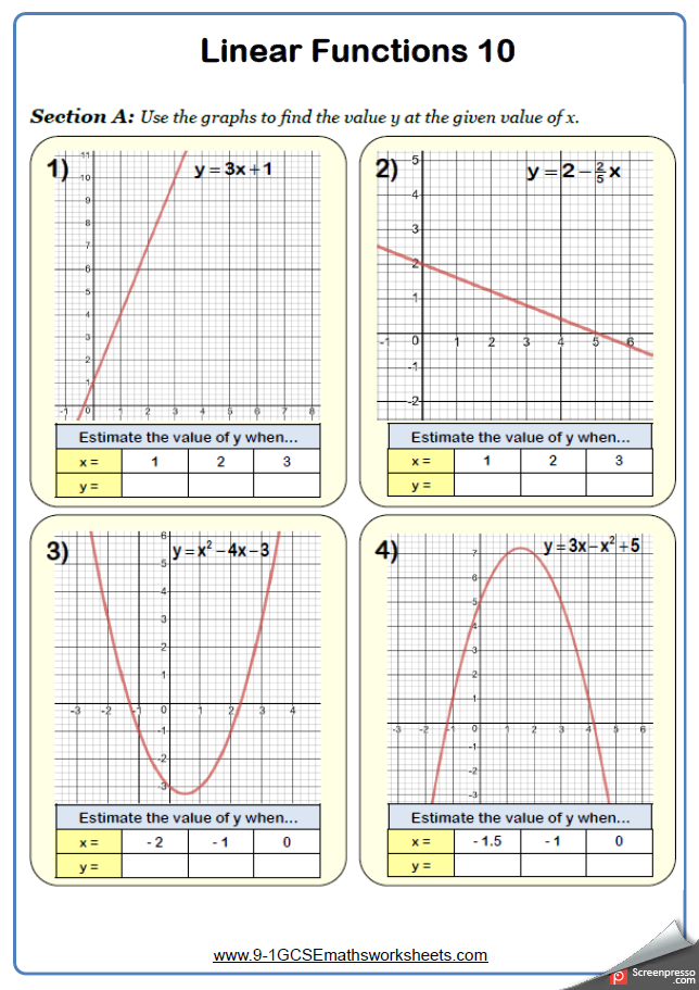 Plotting Straight Line Graphs Worksheet Ks3