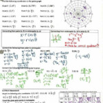 Polar Coordinates Worksheet Qianna Info