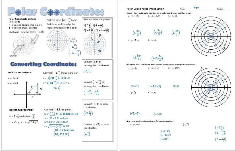 Polar Coordinates Worksheet Worksheet