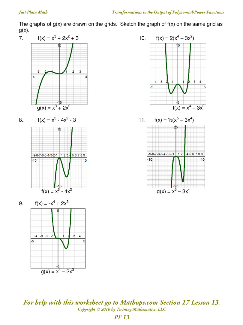 Polynomial Function Worksheets