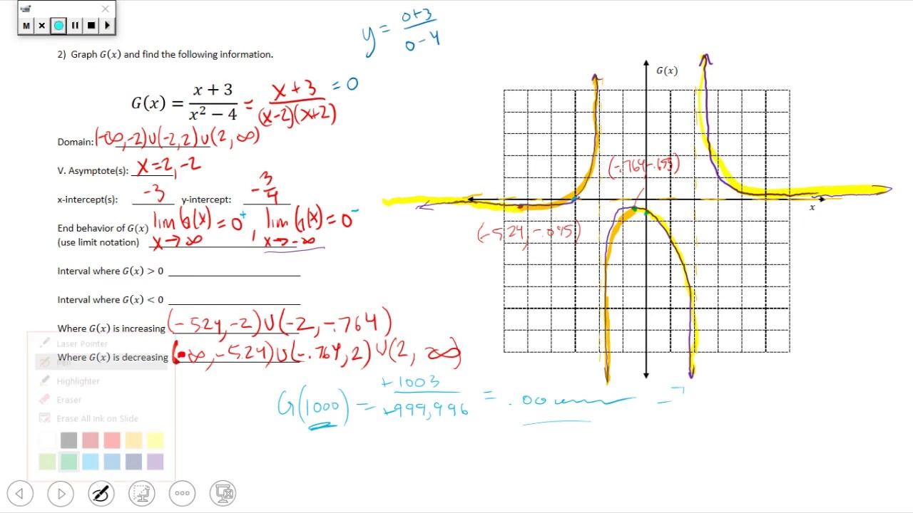 Polynomials Graphing Rational Functions 2 Of 2 YouTube