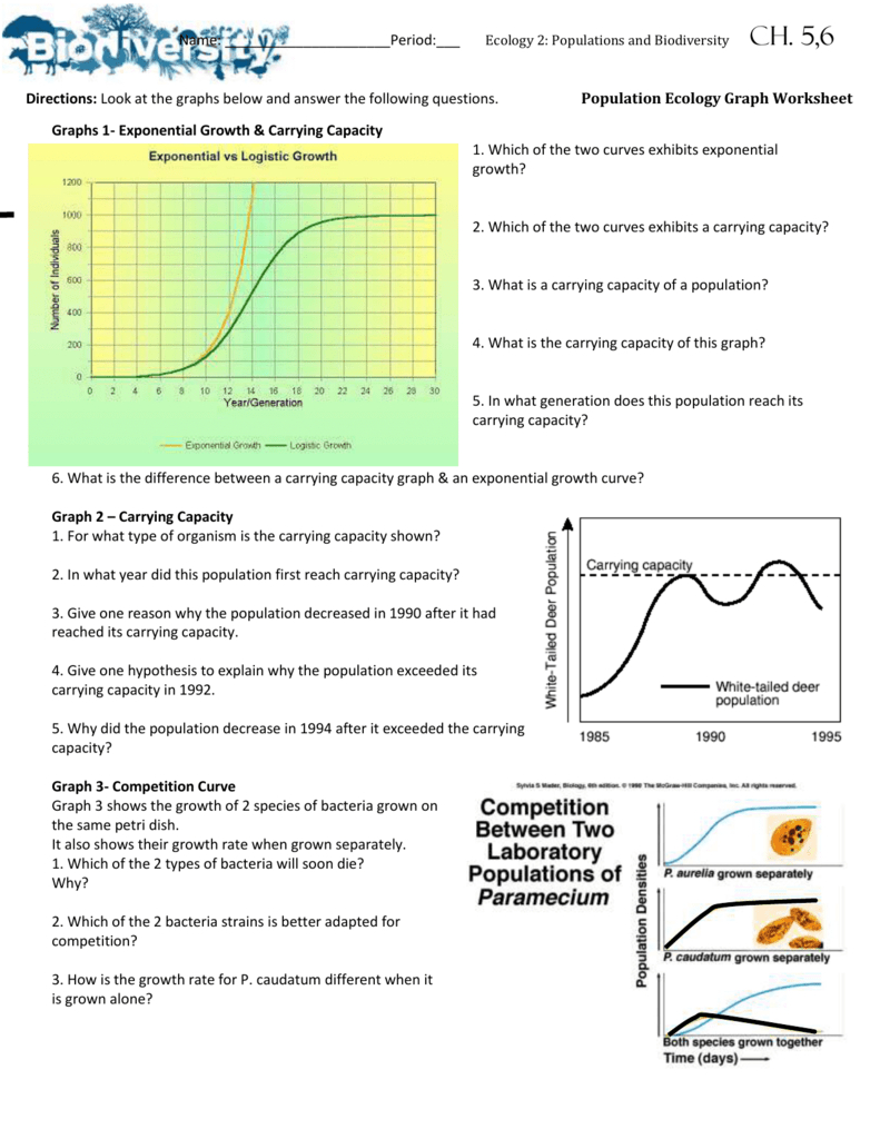 Population Ecology Graph Worksheet Answers Db excel