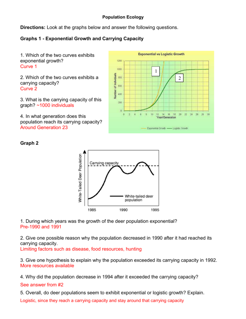 Population ecology graph worksheet KEY