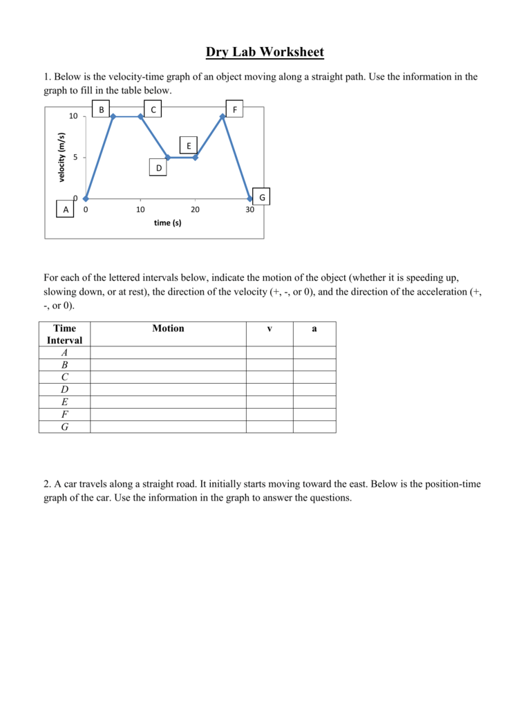 Position Time Graph To Velocity Time Graph Worksheet