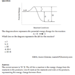 Potential Energy Diagram Worksheet Answers Worksheet