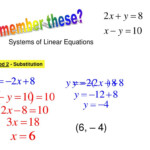 PPT Solving Systems Of Linear And Quadratic Equations PowerPoint