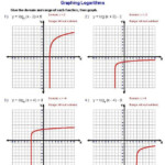 Practice Worksheet Graphing Exponential Functions 3 Schematic And