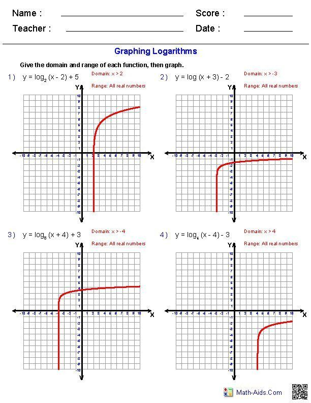 Practice Worksheet Graphing Exponential Functions 3 Schematic And 