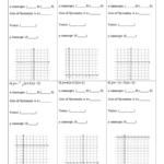 Practice Worksheet Graphing Quadratic Functions In Intercept Form