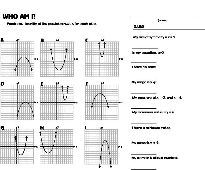 Practice Worksheet Graphing Quadratic Functions In Vertex Form Answers