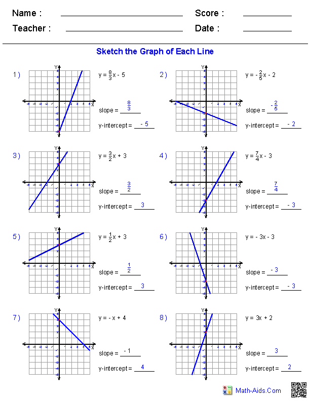 Pre Algebra Worksheets Linear Functions Worksheets Graphing Linear 