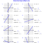 Pre Algebra Worksheets Linear Functions Worksheets Graphing Linear