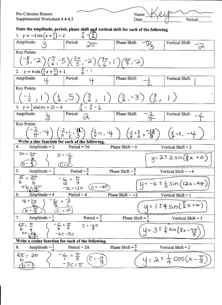 Pre Calculus Honors Mrs Higgins