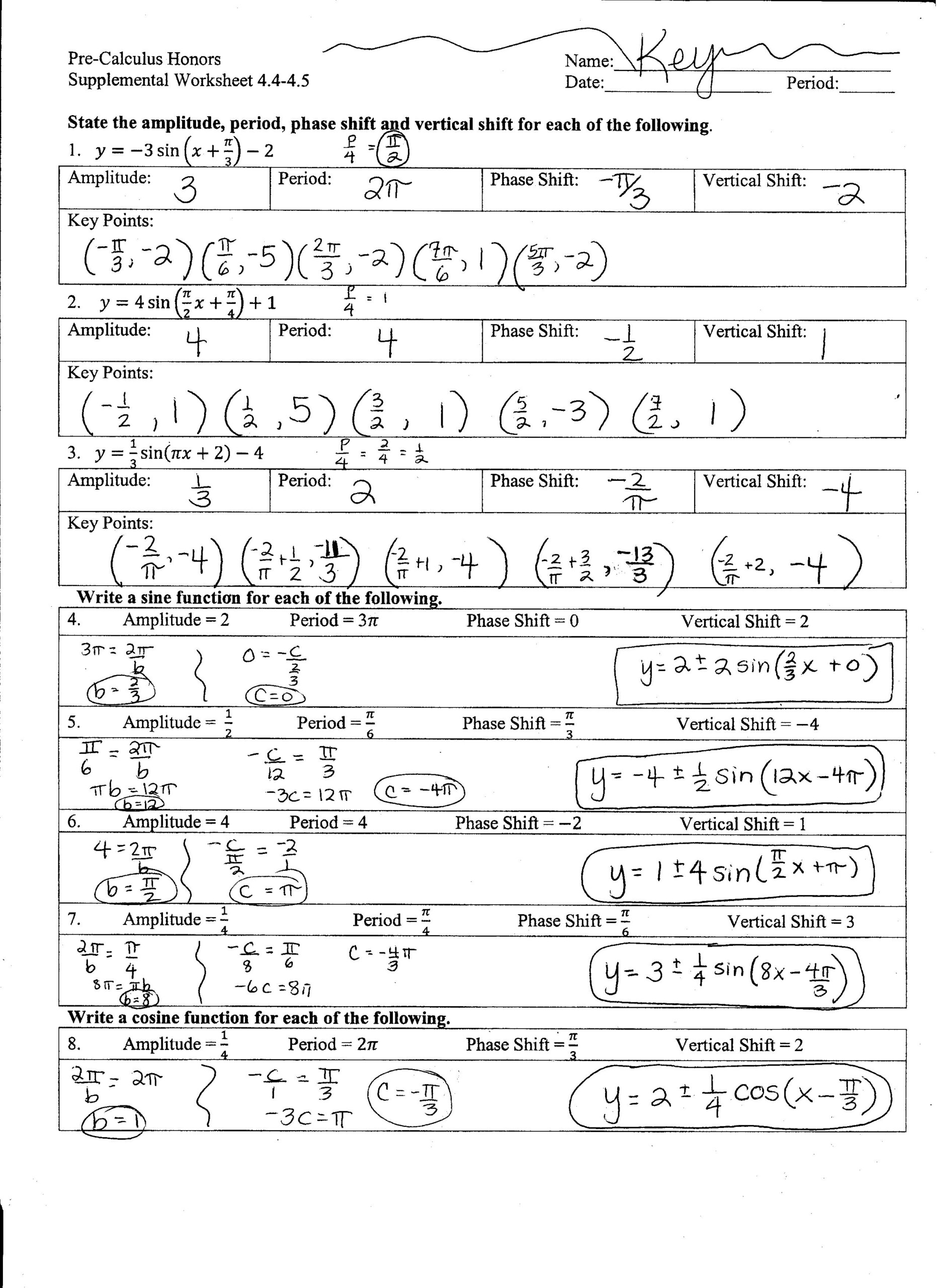 Pre Calculus Honors Mrs Higgins