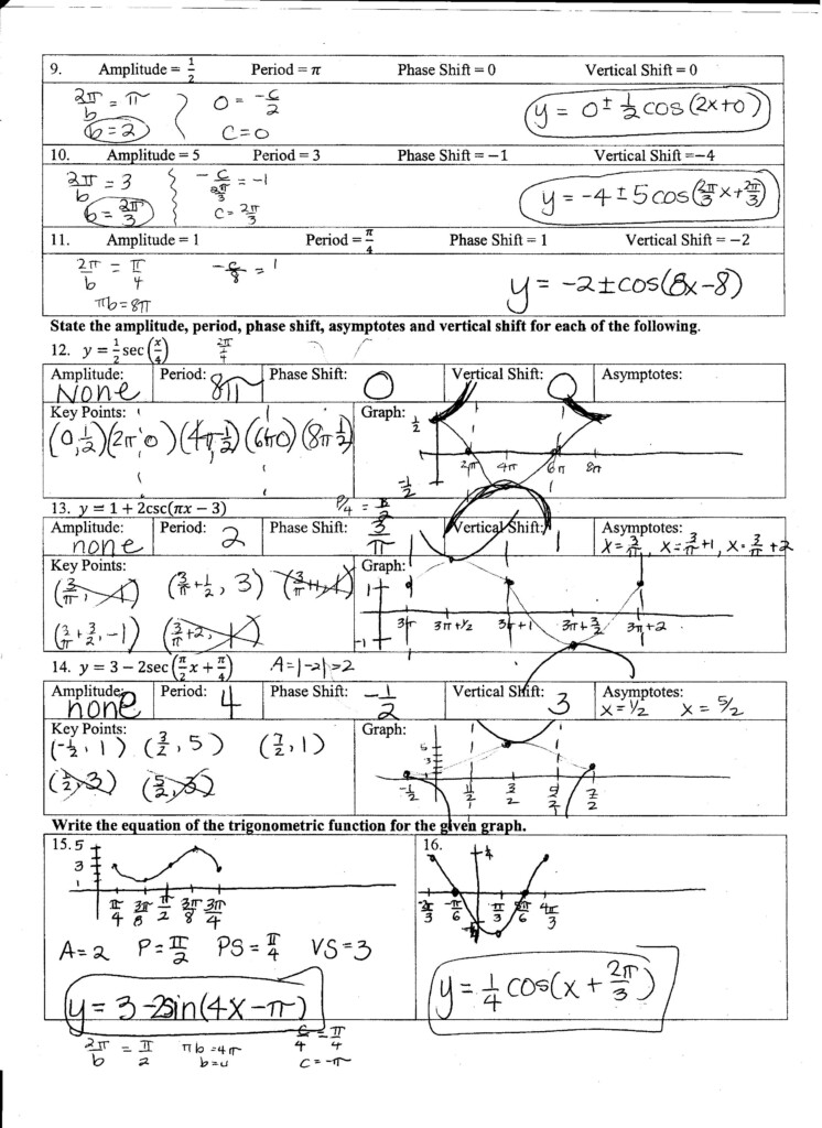 Pre Calculus Honors Mrs Higgins