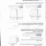 PrimePeriodic Graphing Linear Inequalities Worksheet Answers