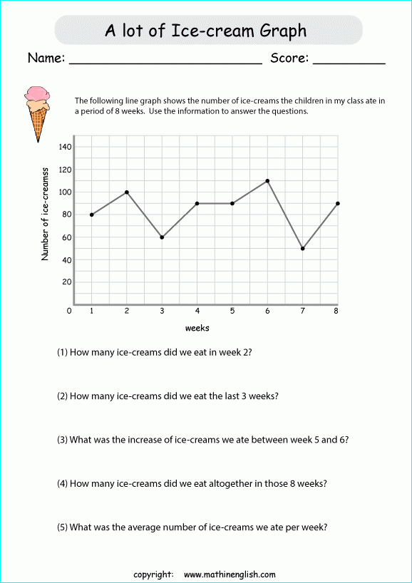 Printable Primary Math Worksheet For Math Grades 1 To 6 Based On The 