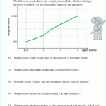 Printable Primary Math Worksheet For Math Grades 1 To 6 Based On The