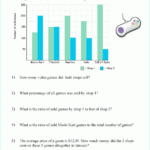 Printable Primary Math Worksheet For Math Grades 1 To 6 Based On The