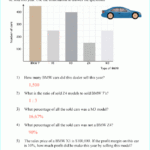 Printable Primary Math Worksheet For Math Grades 1 To 6 Based On The