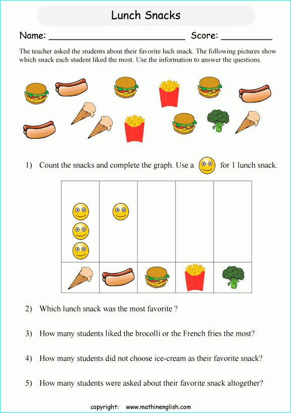 Printable Primary Math Worksheet For Math Grades 1 To 6 Based On The