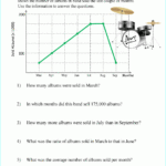 Printable Primary Math Worksheet For Math Grades 1 To 6 Based On The