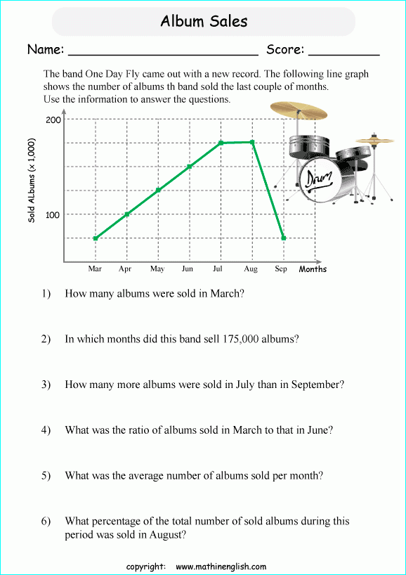 Printable Primary Math Worksheet For Math Grades 1 To 6 Based On The